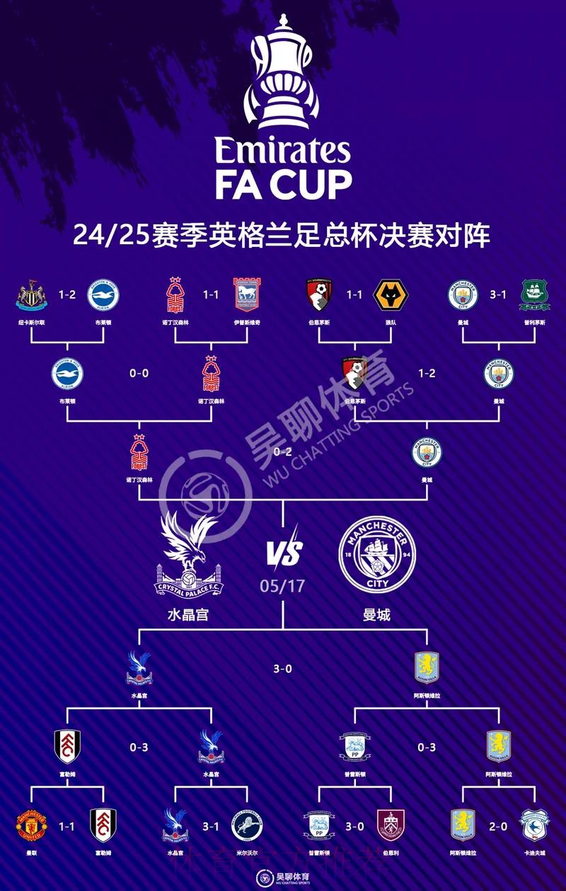 本届世界杯英格兰凯恩小组赛形势深度解读 本届世界杯英格兰凯恩小组赛形势深度解读