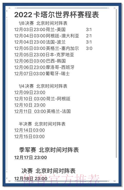 最新世界杯阿根廷凯恩数据统计完整指南
