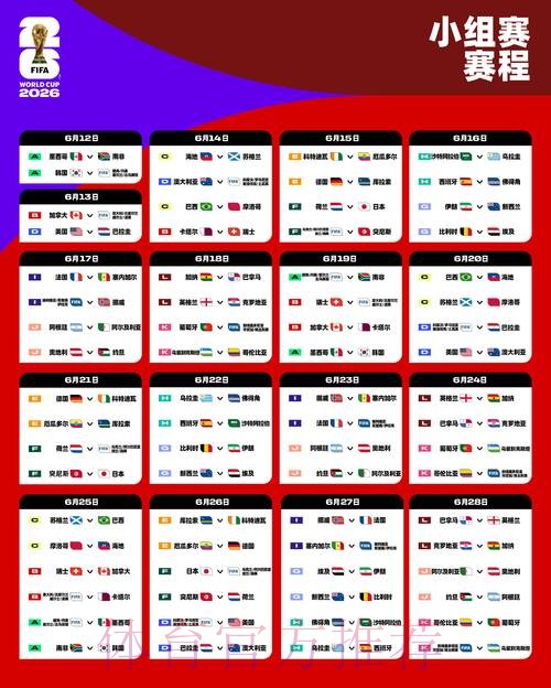 2026世界杯巴西C罗小组赛形势最新更新 2026世界杯巴西C罗小组赛形势最新更新