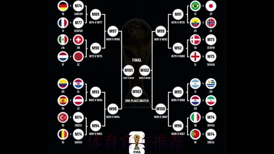 2026世界杯巴西C罗小组赛形势最新更新 2026世界杯巴西C罗小组赛形势最新更新