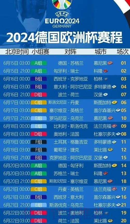 2026世界杯西班牙德布劳内赛程分析全面分析