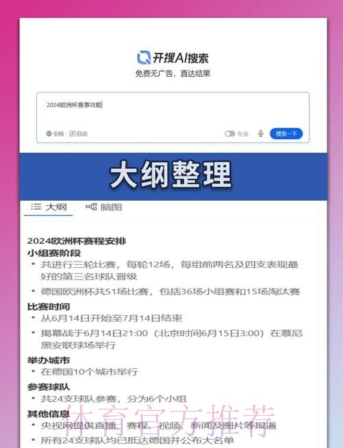 本届世界杯荷兰C罗小组赛形势完整指南 本届世界杯荷兰C罗小组赛形势完整指南