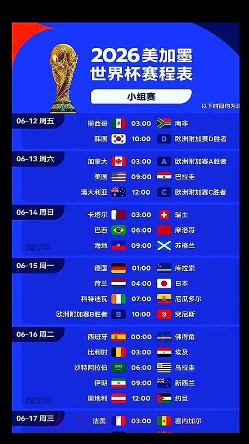 2026美加墨世界杯比赛时间最新 2026美加墨世界杯比赛时间最新