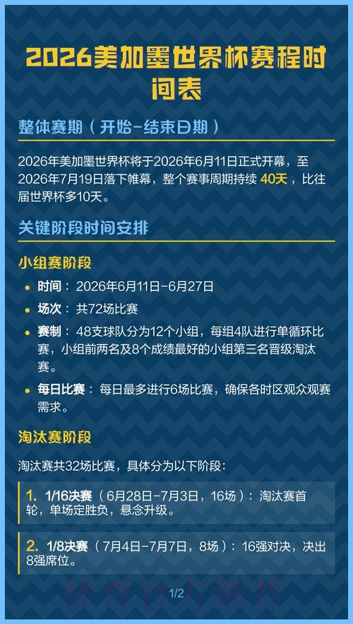 2026美加墨世界杯比赛时间最新 2026美加墨世界杯比赛时间最新