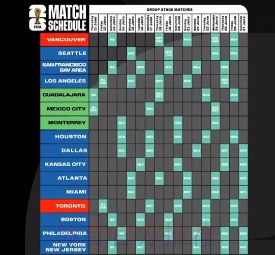 2026美加墨世界杯比赛时间最新 2026美加墨世界杯比赛时间最新