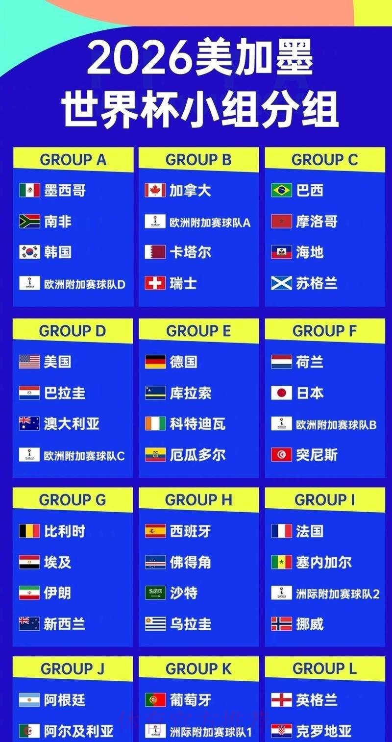 世界杯参赛球队准不准 世界杯参赛球队准不准