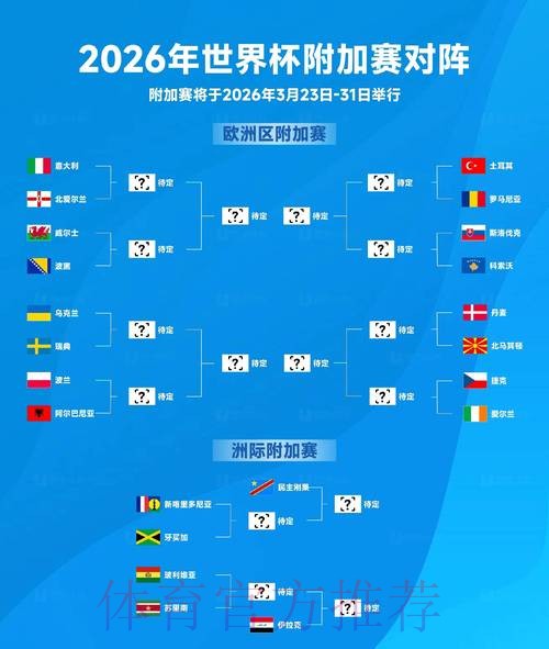 2026世界杯免费观看详细 2026世界杯免费观看详细