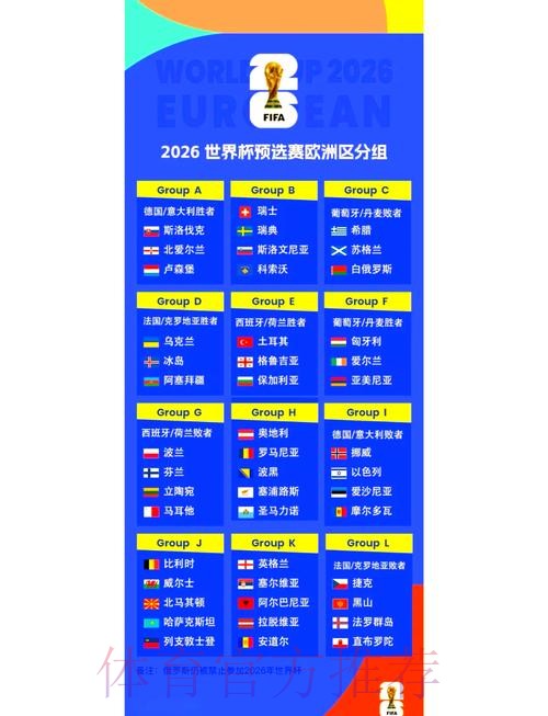 2026世界杯小组赛赛程网站